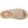 UGG Greenport Mules Voyage Léger Sac