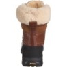 UGG Butte Pour Plein Air